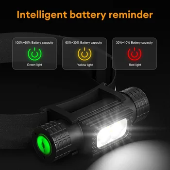 Мощный светодиодный налобный фонарь для бега Сильный свет Фар USB Перезаряжаемый Головной фонарь Водонепроницаемый светодиодный налобный фонарь 5 видов освещения